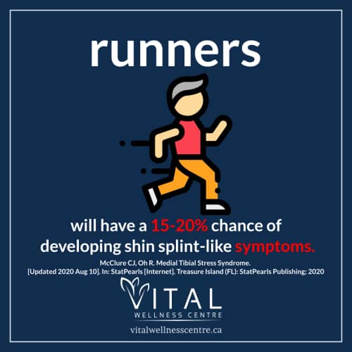Runners and Shin Splints